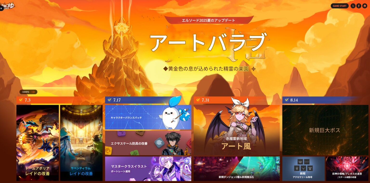 エルソード アップデート アートバラブ ドゥームアポリア サーペンティウム マスターイラスト