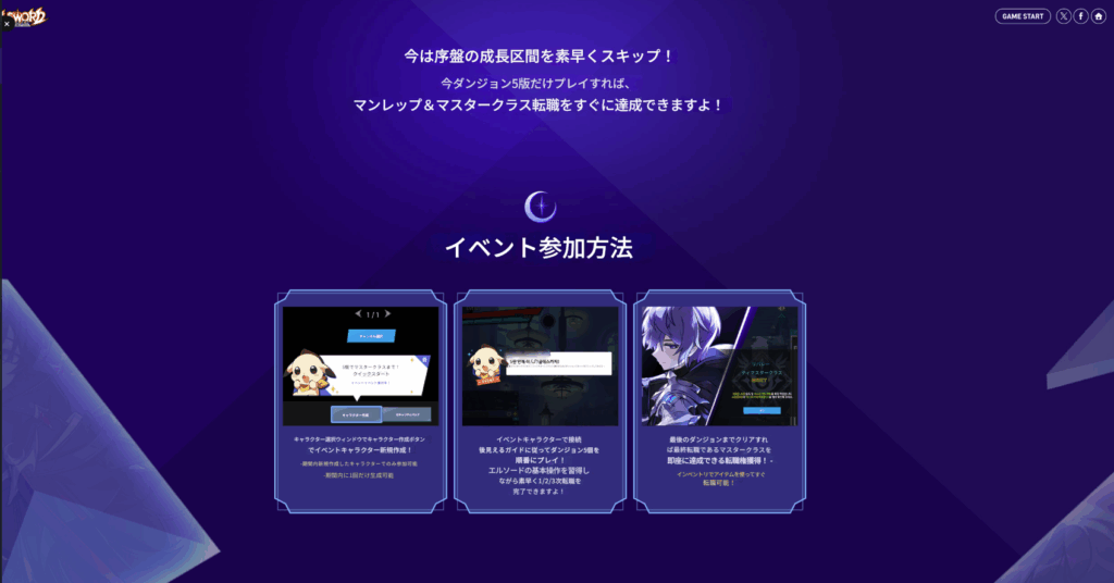 エルソード マスタークラス